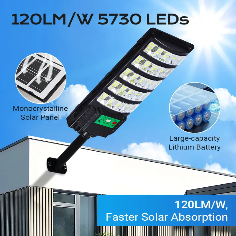 Ultra-Bright Solar Security Light ( Eco-Powered & IP65 Waterproof) - Image 3